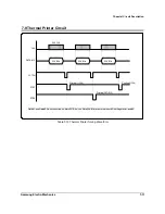 Preview for 62 page of Samsung SRP-350PG - SRP 350 B/W Direct Thermal... Service Manual