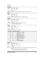 Preview for 66 page of Samsung SRP-350PG - SRP 350 B/W Direct Thermal... Service Manual