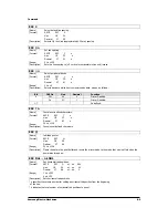 Preview for 68 page of Samsung SRP-350PG - SRP 350 B/W Direct Thermal... Service Manual