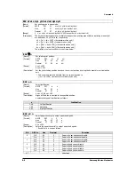 Preview for 71 page of Samsung SRP-350PG - SRP 350 B/W Direct Thermal... Service Manual