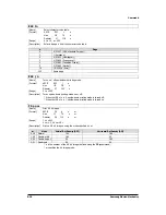 Preview for 73 page of Samsung SRP-350PG - SRP 350 B/W Direct Thermal... Service Manual