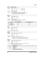 Preview for 75 page of Samsung SRP-350PG - SRP 350 B/W Direct Thermal... Service Manual