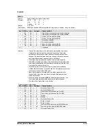 Preview for 78 page of Samsung SRP-350PG - SRP 350 B/W Direct Thermal... Service Manual