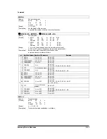 Preview for 80 page of Samsung SRP-350PG - SRP 350 B/W Direct Thermal... Service Manual