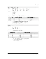 Preview for 81 page of Samsung SRP-350PG - SRP 350 B/W Direct Thermal... Service Manual