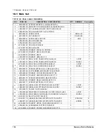 Preview for 95 page of Samsung SRP-350PG - SRP 350 B/W Direct Thermal... Service Manual