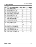 Preview for 103 page of Samsung SRP-350PG - SRP 350 B/W Direct Thermal... Service Manual