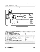 Preview for 105 page of Samsung SRP-350PG - SRP 350 B/W Direct Thermal... Service Manual