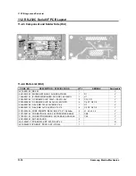 Preview for 106 page of Samsung SRP-350PG - SRP 350 B/W Direct Thermal... Service Manual