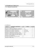 Preview for 107 page of Samsung SRP-350PG - SRP 350 B/W Direct Thermal... Service Manual