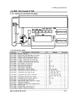 Preview for 109 page of Samsung SRP-350PG - SRP 350 B/W Direct Thermal... Service Manual