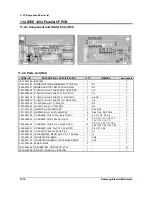 Preview for 110 page of Samsung SRP-350PG - SRP 350 B/W Direct Thermal... Service Manual