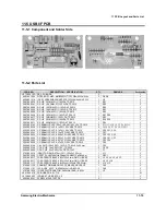 Preview for 111 page of Samsung SRP-350PG - SRP 350 B/W Direct Thermal... Service Manual