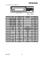 Preview for 9 page of Samsung SRP-350plusA&C User Manual