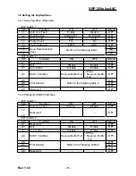 Preview for 11 page of Samsung SRP-350plusA&C User Manual