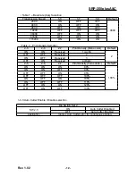 Preview for 12 page of Samsung SRP-350plusA&C User Manual