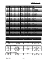 Preview for 14 page of Samsung SRP-350plusA&C User Manual