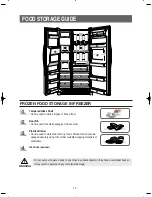 Preview for 12 page of Samsung SRS584DP Owner'S Manual And Installation