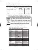 Preview for 36 page of Samsung SRS584DP Owner'S Manual And Installation