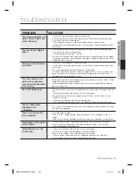 Preview for 21 page of Samsung SRS585HDIS User Manual