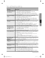 Preview for 19 page of Samsung SRS603HLS User Manual