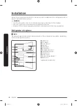 Preview for 20 page of Samsung srt3100b User Manual