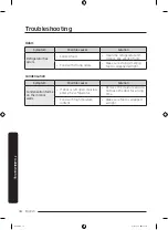 Preview for 34 page of Samsung srt3100b User Manual