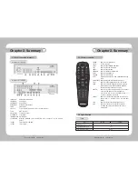 Предварительный просмотр 7 страницы Samsung SRV-450 User Manual