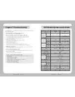 Предварительный просмотр 39 страницы Samsung SRV-450 User Manual