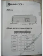 Preview for 8 page of Samsung SRV-960A Installation And Operating Instrictions