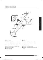 Предварительный просмотр 51 страницы Samsung SS60K60 Series User Manual