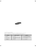 Предварительный просмотр 54 страницы Samsung SS7555 User Manual