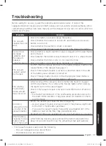 Preview for 28 page of Samsung SS75N80 Series User Manual