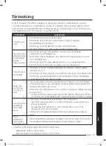 Preview for 84 page of Samsung SS75N80 Series User Manual