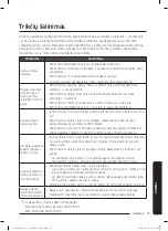 Preview for 140 page of Samsung SS75N80 Series User Manual