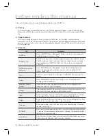 Предварительный просмотр 8 страницы Samsung SSA-M2000 User Manual