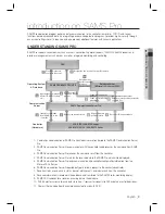 Preview for 9 page of Samsung SSA-M2000 User Manual