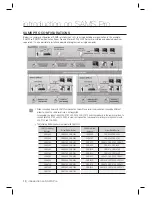 Preview for 10 page of Samsung SSA-M2000 User Manual