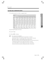 Preview for 195 page of Samsung SSA-M2000 User Manual