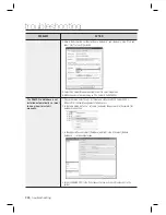 Preview for 228 page of Samsung SSA-M2000 User Manual