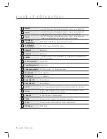 Preview for 8 page of Samsung SSA-P102 User Manual