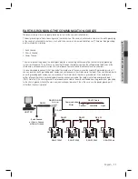 Предварительный просмотр 11 страницы Samsung SSA-P102 User Manual