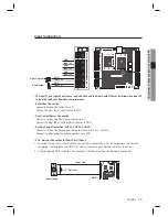 Preview for 13 page of Samsung SSA-P102 User Manual