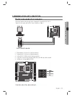 Предварительный просмотр 15 страницы Samsung SSA-P102 User Manual