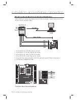 Предварительный просмотр 16 страницы Samsung SSA-P102 User Manual