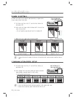 Preview for 20 page of Samsung SSA-P102 User Manual