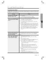 Preview for 21 page of Samsung SSA-P102 User Manual