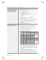 Preview for 22 page of Samsung SSA-P102 User Manual