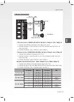 Preview for 9 page of Samsung SSA-P400 Quick Manual