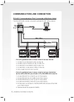 Preview for 12 page of Samsung SSA-P400 Quick Manual